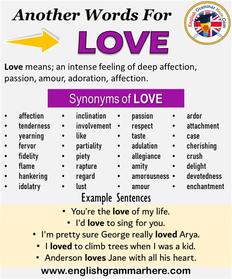 words that are similar to love